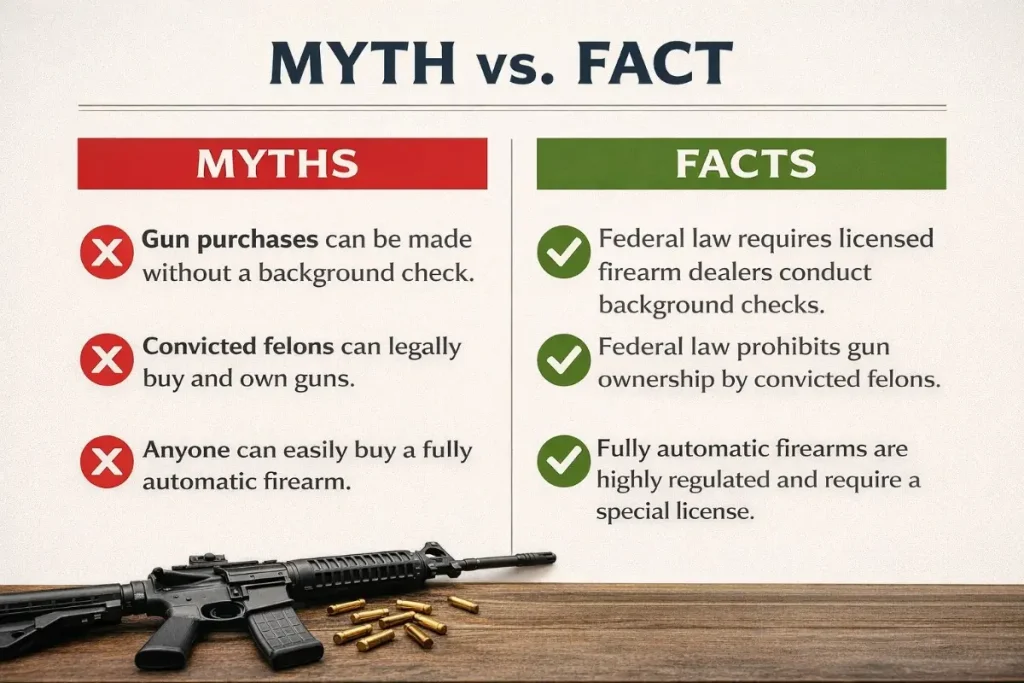 Kyle Rittenhouse case — common myths vs. legal facts