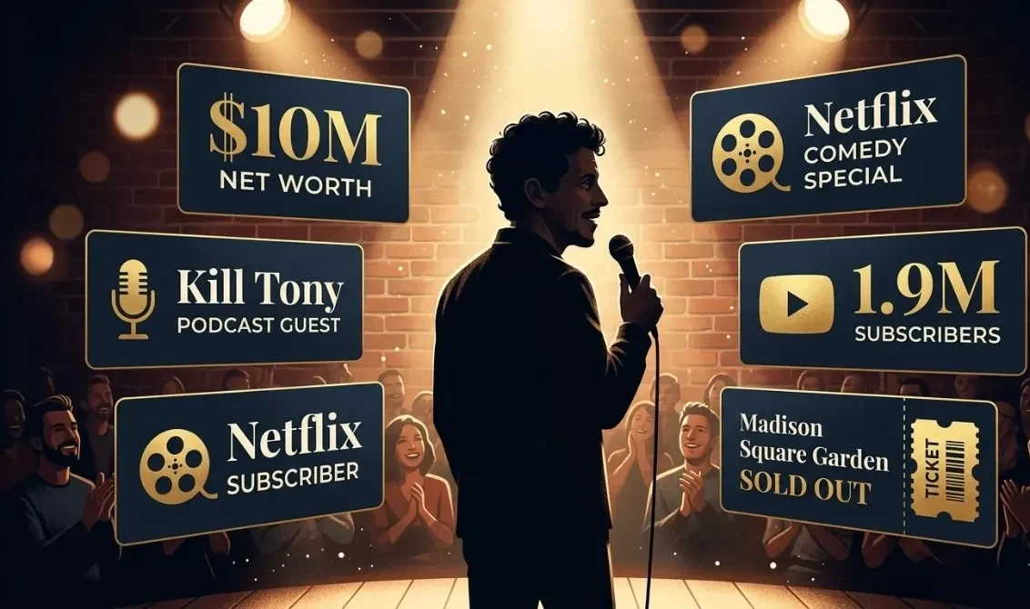 An infographic detailing Tony Hinchcliffe net worth and career achievements, featuring a $10M valuation, Kill Tony Podcast success, Netflix deals, 1.9M YouTube subscribers, and sold-out Madison Square Garden shows.