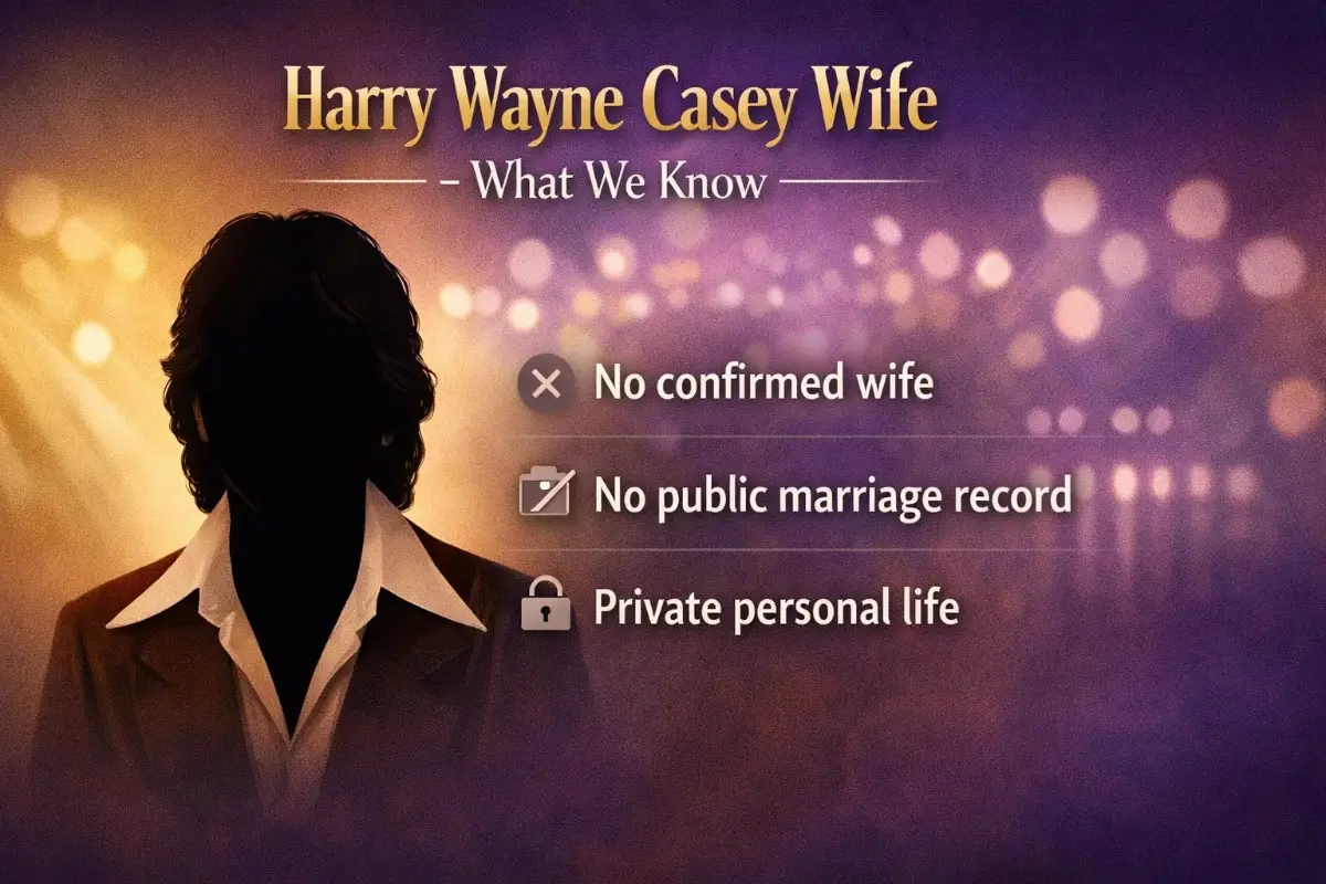 An infographic titled "Harry Wayne Casey Wife – What We Know," featuring a silhouetted figure and bullet points clarifying that he has no confirmed wife or public marriage records.