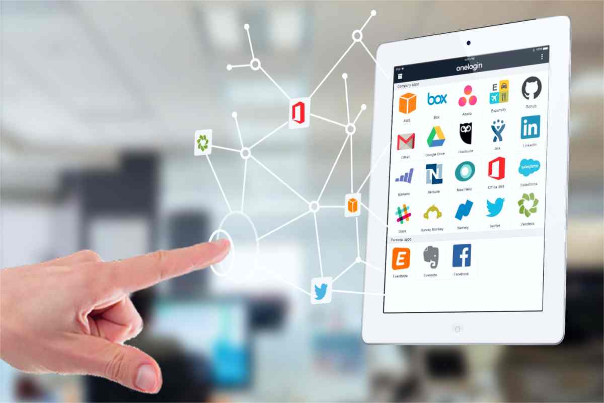Smart digital productivity and AI task management platform eins app interface display