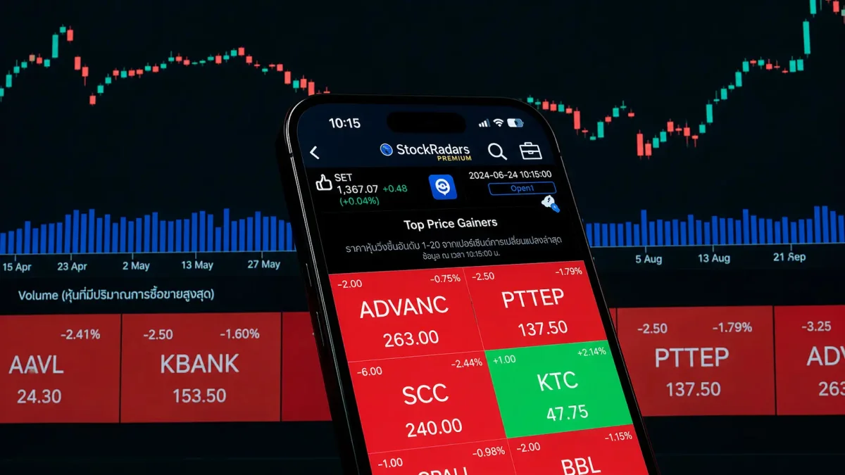 High quality smartphone stock trading screen with financial market charts and live investment data related to CBRS Stock