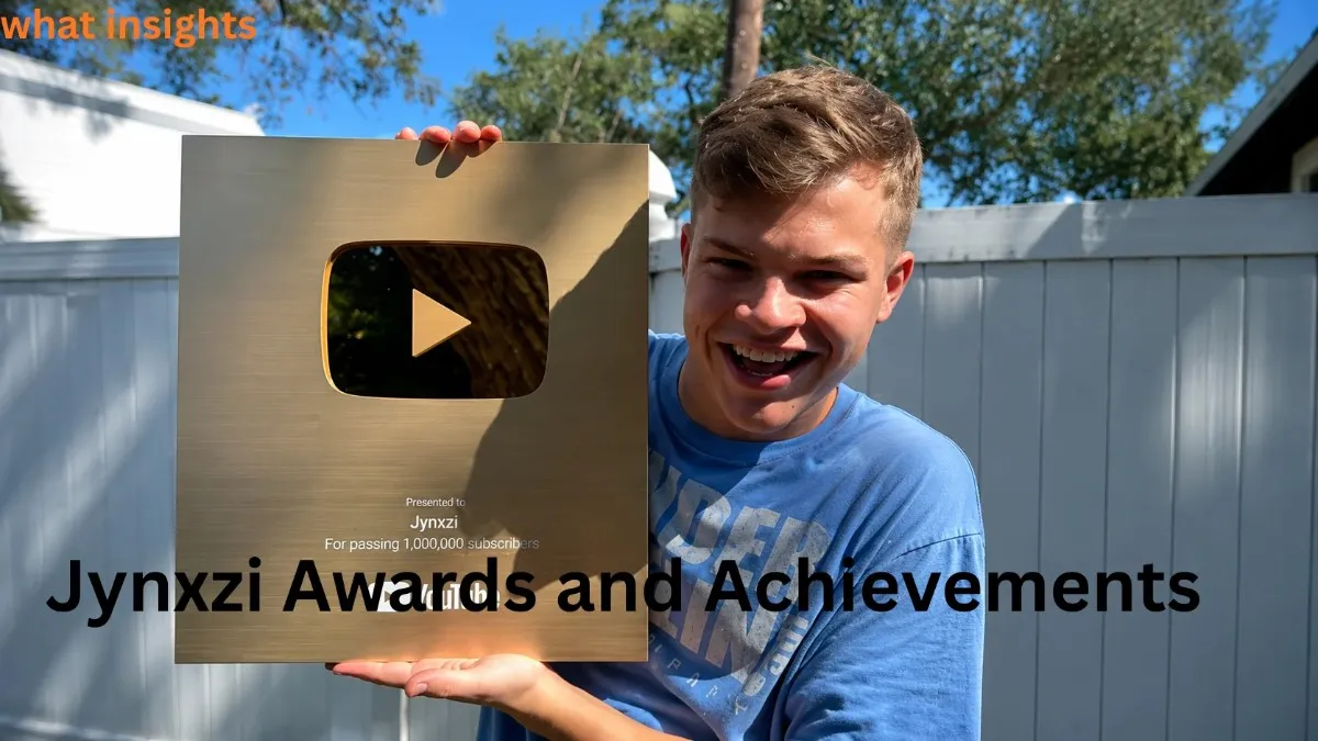 Jynxzi holding YouTube Gold Play Button award highlighting his achievements and Jynxzi Net Worth growth through streaming and content creation